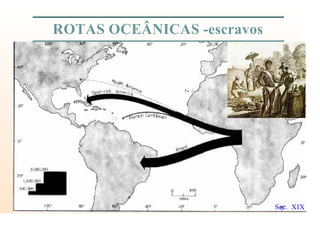 ROTAS OCEÂNICAS -escravos
Sec. XIX
 