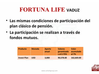 FORTUNA LIFE  VADUZ Las mismas condiciones de participación del plan clásico de pensión. La participación se realizan a través de fondos mutuos. www.carloshgroup.com Producto Moneda Aporte anual Valores garantizados al 2.75% Valor acumulado al 7% Invest Plan USD 3,000 90,578.00 162,669.00 