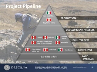 Project Pipeline
                             San Jose Mine
                                                PRODUCTION
                             Caylloma Mine


                                                      DEVELOPMENT PROJECTS

                                                Trinidad 
                  Carolina        Don Luis
                                                 North
                  San Pedro Oeste, Cross                       DRILL TARGETS
                                                Animas NE
                  Lode, El Toro, Trinidad


           Cerro Vilafro, 
           Vilafro Sur
                                   Cailloma 6         Los Ocotes   EARLY STAGE

                         Over 95,600 hectares                         LAND 
                                                                       PACKAGE

                                                                               12
 
