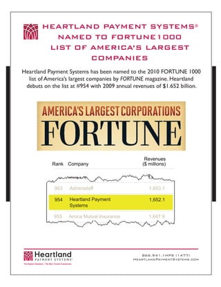 HEARTLAND PAYMENT SYSTEMS®
           NAMED TO FORTUNE1000
         LIST OF AMERICA’S LARGEST
                 COMPANIES
Heartland Payment Systems has been named to the 2010 FORTUNE 1000
  list of America’s largest companies by FORTUNE magazine. Heartland
 debuts on the list at #954 with 2009 annual revenues of $1.652 billion.




                                                 Revenues
            Rank Company                        ($ millions)




             953   Administaff                     1,653.1

             954   Heartland Payment               1,652.1
                   Systems

            955    Amica Mutual Insurance          1,647.9




                                               866.941.1HPS (1477)
                                            HeartlandPaymentSystems.com
 