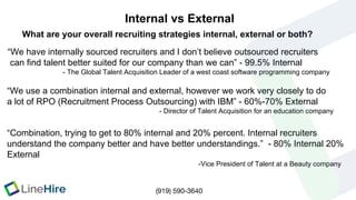 Internal vs External
What are your overall recruiting strategies internal, external or both?
“We have internally sourced r...