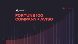 FORTUNE100
COMPANY+AVISO
 