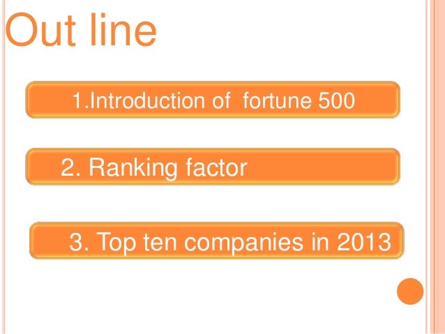 What list of factors determine a Fortune 500 company's net worth?