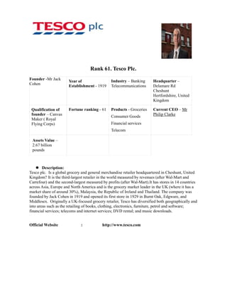 Rank 61. Tesco Plc.
Founder -Mr Jack                                Industry – Banking       Headquarter –
                       Year of
Cohen                  Establishment - 1919     Telecommunications       Delamare Rd
                                                                         Cheshunt
                                                                         Hertfordshire, United
                                                                         Kingdom

 Qualification of      Fortune ranking - 61     Products - Groceries     Current CEO – Mr
 founder – Canvas                                                        Philip Clarke
                                                Consumer Goods
 Maker ( Royal
 Flying Corps)                                  Financial services
                                                Telecom

 Assets Value –
 2.67 billion
 pounds



        Description:
Tesco plc. Is a global grocery and general merchandise retailer headquartered in Cheshunt, United
Kingdom? It is the third-largest retailer in the world measured by revenues (after Wal-Mart and
Carrefour) and the second-largest measured by profits (after Wal-Mart).It has stores in 14 countries
across Asia, Europe and North America and is the grocery market leader in the UK (where it has a
market share of around 30%), Malaysia, the Republic of Ireland and Thailand. The company was
founded by Jack Cohen in 1919 and opened its first store in 1929 in Burnt Oak, Edgware, and
Middlesex. Originally a UK-focused grocery retailer, Tesco has diversified both geographically and
into areas such as the retailing of books, clothing, electronics, furniture, petrol and software;
financial services; telecoms and internet services; DVD rental; and music downloads.


Official Website              :            http://www.tesco.com
 