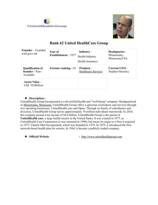 Rank 62 United HealthCare Group
 Founder – Founded                              Industry –                 Headquarter -
                          Year of
 with govt aid            Establishment - 1977 Health Industry             Minnetonka,
                                                                           Minnesota,USA
                                                 Health Insurance

  Qualification of        Fortune ranking - 62    Products –               Current CEO -
  founder - Non-                                  Healthcare Services      Stephen Hemsley
  Available

  Assets Value –
  US$ 59.0billion



        Description:-
UnitedHealth Group Incorporated is a diversified health and "well-being" company. Headquartered
in Minnetonka, Minnesota, UnitedHealth Group offers a spectrum of products and services through
two operating businesses: UnitedHealth care and Optus. Through its family of subsidiaries and
divisions, UnitedHealth Group serves approximately 70 million individuals nationwide. In 2010,
the company posted a net income of $4.6 billion. UnitedHealth Group is the parent of
UnitedHealth care, a large health insurer in the United States. It was created in 1977, as
UnitedHealth Care Corporation (it was renamed in 1998), but traces its origin to a firm it acquired
in 1977, Charter Med Incorporated, which was founded in 1974. In 1979, it introduced the first
network-based health plan for seniors. In 1984, it became a publicly traded company.

       Official Website                           : http://www.unitedhealthgroup.com
 