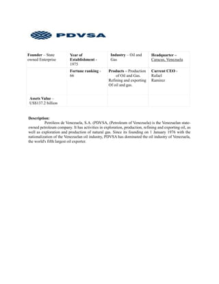 Founder – State          Year of                   Industry – Oil and       Headquarter –
owned Enterprise         Establishment -           Gas                      Caracus, Venezuela
                         1975
                         Fortune ranking -       Products – Production      Current CEO -
                         66                          of Oil and Gas.        Rafael
                                                 Refining and exporting     Ramirez
                                                 Of oil and gas.


 Assets Value –
 US$137.2 billion


Description:
          Petróleos de Venezuela, S.A. (PDVSA, (Petroleum of Venezuela) is the Venezuelan state-
owned petroleum company. It has activities in exploration, production, refining and exporting oil, as
well as exploration and production of natural gas. Since its founding on 1 January 1976 with the
nationalization of the Venezuelan oil industry, PDVSA has dominated the oil industry of Venezuela,
the world's fifth largest oil exporter.
 