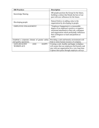 HR Practices                                      Description
                                                   HR people position the Group for the future,
 Knowledge Sharing                                 building a culture that blends the best of our
                                                   past with new influences for the future.

                                                   Stateoil believe in adding value to the
 Developing people                                 organization by developing its people.
 EMPLOYEE ENGAGEMENT                               "Employee Engagement is a measurable
                                                   degree of an employee's positive or negative
                                                   emotional attachment to their job, colleagues
                                                   and organization which profoundly influences
                                                   their willingness to learn and perform at
                                                   work".
Establish a corporate climate of greater safety   Providing a safe and homely environment will
and quality operations.                           help to retain human resource of company.
 SAFE,HEALTHY             AND         HAPPY       Creating a safe, healthy and happy workplace
 WORKPLACE                                        will ensure that our employees feel homely and
                                                  stay with our organization for a very long time.
                                                  Capture their pulse through employee surveys.
 