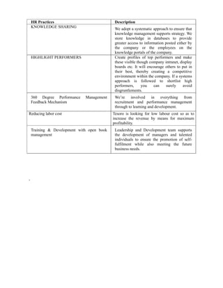 HR Practices                             Description
    KNOWLEDGE SHARING                        We adopt a systematic approach to ensure that
                                             knowledge management supports strategy. We
                                             store knowledge in databases to provide
                                             greater access to information posted either by
                                             the company or the employees on the
                                             knowledge portals of the company.
    HIGHLIGHT PERFORMERS                     Create profiles of top performers and make
                                             these visible though company intranet, display
                                             boards etc. It will encourage others to put in
                                             their best, thereby creating a competitive
                                             environment within the company. If a systems
                                             approach is followed to shortlist high
                                             performers,     you    can     surely    avoid
                                             disgruntlements.
    360 Degree Performance    Management     We’re involved in everything from
    Feedback Mechanism                       recruitment and performance management
                                             through to learning and development.
Reducing labor cost                         Tesoro is looking for low labour cost so as to
                                            increase the revenue by means for maximum
                                            profitability.
    Training & Development with open book    Leadership and Development team supports
    management                               the development of managers and talented
                                             individuals to ensure the promotion of self-
                                             fulfilment while also meeting the future
                                             business needs.




,
 