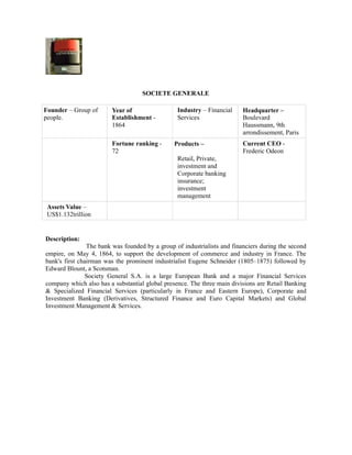SOCIETE GENERALE

Founder – Group of      Year of                  Industry – Financial     Headquarter –
people.                 Establishment -          Services                 Boulevard
                        1864                                              Haussmann, 9th
                                                                          arrondissement, Paris
                        Fortune ranking -       Products –                Current CEO -
                        72                                                Frederic Odeon
                                                 Retail, Private,
                                                 investment and
                                                 Corporate banking
                                                 insurance;
                                                 investment
                                                 management
 Assets Value –
 US$1.132trillion


Description:
                The bank was founded by a group of industrialists and financiers during the second
empire, on May 4, 1864, to support the development of commerce and industry in France. The
bank's first chairman was the prominent industrialist Eugene Schneider (1805–1875) followed by
Edward Blount, a Scotsman.
                Society General S.A. is a large European Bank and a major Financial Services
company which also has a substantial global presence. The three main divisions are Retail Banking
& Specialized Financial Services (particularly in France and Eastern Europe), Corporate and
Investment Banking (Derivatives, Structured Finance and Euro Capital Markets) and Global
Investment Management & Services.
 