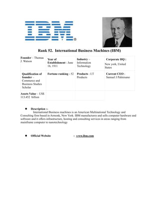 Rank 52. International Business Machines (IBM)
Founder – Thomas                              Industry –
                     Year of                                        Corporate HQ :
J. Watson            Establishment : June     Information
                                                                  New york, United
                     16, 1911                 Technology
                                                                  States

 Qualification of    Fortune ranking - 52     Products : I.T        Current CEO -
 founder –                                    Products              Samuel J Palmisano
 Commerce and
 Business Studies
 Scholar

Assets Value – US$
113.452 billion



        Description :-
          International Business machines is an American Multinational Technology and
Consulting firm based in Armonk, New York. IBM manufactures and sells computer hardware and
software and it offers infrastructure, hosting and consulting services in areas ranging from
mainframe computer to nanotechnology



        Official Website                    : www.ibm.com
 