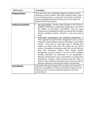 HR Practices              Description
Health and Safety      They work every day in potentially dangerous conditions, where
                       accidents are always possible. That's why workplace safety is such
                       an overwhelming priority - so important, in fact, that every Board
                       and Group Management Board meeting starts with an update on
                       Health and Safety performance.
Employee development   •   The value of talent - A whole range of programs and initiatives
                           designed to develop the people they already have, and recruit
                           the leaders of tomorrow's ArcelorMittal. They put huge
                           importance on developing the talent we already have, and give
                           internal candidates priority whenever a new job vacancy
                           arises.
                       • Performance management and leadership development –
                           There approach to performance management puts as much
                           emphasis on how employees achieve their goals, as what they
                           achieve. They want to encourage ways of working that
                           support our values and create role models for our future
                           success. A competency framework, which sets out the skills we
                           need from tomorrow's leaders. These include change
                           management, decision making, a focus on results, strategic
                           thinking, teamwork, full awareness of our stakeholders,
                           effective communication, and a commitment to learning and
                           development. Having a single framework like this makes it
                           easier to have consistency standards across the Group, and an
                           objective method for assessing both abilities and potential.
Social dialogue        They believe that open dialogue with our employees is crucial to a
                       productive and supportive working environment, mutual trust and
                       respect are vital to a genuine partnership approach, which has
                       proved effective.
 