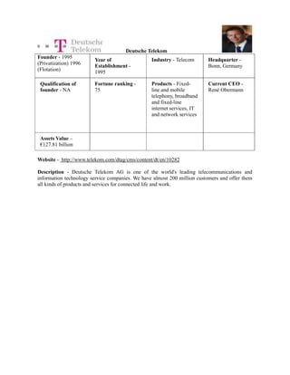 Deutsche Telekom
Founder - 1995                                   Industry - Telecom      Headquarter -
                        Year of
(Privatization) 1996    Establishment -                                  Bonn, Germany
(Flotation)             1995

 Qualification of       Fortune ranking -        Products - Fixed-       Current CEO -
 founder - NA           75                       line and mobile         René Obermann
                                                 telephony, broadband
                                                 and fixed-line
                                                 internet services, IT
                                                 and network services



 Assets Value –
 €127.81 billion

Website - http://www.telekom.com/dtag/cms/content/dt/en/10282

Description - Deutsche Telekom AG is one of the world's leading telecommunications and
information technology service companies. We have almost 200 million customers and offer them
all kinds of products and services for connected life and work.
 