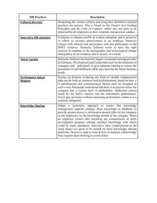 HR Practices                                  Description
Cultural diversity        Respecting the various cultures and using their distinctive national
                          practices for success. This is based on the Group's five Guiding
                          Principles and the Code of Conduct, which sets out rules to be
                          observed by all employees in their corporate and personal conduct.
Innovative HR structure   Continues to sharpen profile as a talent enterprise and is proactive
                          in efforts to increase attractiveness as an employer. Intensive
                          contact with schools and universities, and also participates in the
                          MINT initiative. Deutsche Telekom wants to have the right
                          answers in response to the demographic and technological change
                          taking place at our company and in society as a whole.
Talent Agenda             Deutsche Telekom has been the largest vocational training provider
                          in Germany. Development and Leadership team for development of
                          managers and individuals to give adequate training to ensure the
                          promotion of self-fulfilment while also meeting the future business
                          needs.
Performance linked        Paying out bonuses or having any kind of variable compensation
Bonuses                   plan can be both an incentive and disillusionment, based on how it
                          is administered and communicated. Bonus must be designed in
                          such a way that people understand that there is no payout unless the
                          company hits a certain level of profitability. Additional criteria
                          could be the team’s success and the individual’s performance.
                          Never pay out bonus without measuring performance, unless it is a
                          statutory obligation.
Knowledge Sharing         Adopt a systematic approach to ensure that knowledge
                          management supports strategy. Store knowledge in databases to
                          provide greater access to information posted either by the company
                          or the employees on the knowledge portals of the company. When
                          an employee returns after attending any competencies or skills
                          development program, sharing essential knowledge with others
                          could be made mandatory. Innovative ideas (implemented at the
                          work place) are good to be posted on these knowledge sharing
                          platforms. However, what to store & how to maintain a Knowledge
                          base requires deep thinking to avoid clutter
 