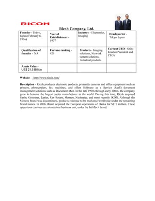 Ricoh Company, Ltd.
Founder - Tokyo,                                Industry - Electronics,    Headquarter -
                         Year of
Japan (February 6,       Establishment -        Imaging                    Tokyo, Japan
1936)                    1907

                                                                          Current CEO - Shiro
 Qualification of        Fortune ranking -       Products - Imaging
                                                                          Kondo (President and
 founder - NA            429                     solutions, Network
                                                                          CEO)
                                                 system solutions,
                                                 Industrial products

 Assets Value –
 US$ 21.5 Billion

Website - http://www.ricoh.com/

Description - Ricoh produces electronic products, primarily cameras and office equipment such as
printers, photocopiers, fax machines, and offers Software as a Service (SaaS) document
management solutions such as Document Mall. In the late 1990s through early 2000s, the company
grew to become the largest copier manufacturer in the world. During this time, Ricoh acquired
Savin, Gestetner, Lanier, Rex-Rotary, Monroe, Nashuatec, and most recently IKON. Although the
Monroe brand was discontinued, products continue to be marketed worldwide under the remaining
brand names. In 2006, Ricoh acquired the European operations of Danka for $210 million. These
operations continue as a standalone business unit, under the InfoTech brand.
 