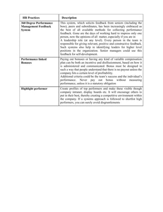 HR Practices             Description
360 Degree Performance   This system, which solicits feedback from seniors (including the
Management Feedback      boss), peers and subordinates, has been increasingly embraced as
System                   the best of all available methods for collecting performance
                         feedback. Gone are the days of working hard to impress only one
                         person, now the opinions of all matter, especially if you are in
                         A leadership role (at any level). Every person in the team is
                         responsible for giving relevant, positive and constructive feedback.
                         Such systems also help in identifying leaders for higher level
                         positions in the organization. Senior managers could use this
                         feedback for self-development.
Performance linked       Paying out bonuses or having any kind of variable compensation
Bonuses                  plan can be both an incentive and disillusionment, based on how it
                         is administered and communicated. Bonus must be designed in
                         such a way that people understand that there is no payout unless the
                         company hits a certain level of profitability.
                         Additional criteria could be the team’s success and the individual’s
                         performance. Never pay out bonus without measuring
                         performance, unless it is a statutory obligation
Highlight performer      Create profiles of top performers and make these visible though
                         company intranet, display boards etc. It will encourage others to
                         put in their best, thereby creating a competitive environment within
                         the company. If a systems approach is followed to shortlist high
                         performers, you can surely avoid disgruntlements
 