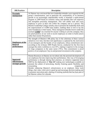 HR Practices                                       Description
Proximity            As Danone was convinced that new leadership attitudes were required for the
management           group’s transformation, and in particular the sustainability of its business
                     growth in an increasingly unpredictable world, it launched a multi-annual
                     program in 2009 based on common values and attitudes that will empower
                     and strengthen proximity management. This will enable each and every
                     employee to grow in their role within the company and as a person. The
                     Danone Leadership College initially aims to promote the leadership skills and
                     the empowerment of 15,000 team leaders, enabling them in turn to lay the
                     same foundations in their teams. These managerial attitudes known under the
                     acronym CODE* are essential for anyone wishing to join the company; they
                     are proof positive of our wish to recruit employees in order to build careers
                     rather than merely fill positions.
                  The strength of Danone’s HR policy lies in the coherence of these various
                  initiatives over time, but their real significance is captured by the motivation
Employees	at	the	 of our managers and the loyalty of our employees, whose commitment rate-
heart	of	         according to the in-house 2009 People Survey, conducted for the first time
performance	      amongst the entire workforce-is over 85%, making it superior to the average
                  for large companies in the same sector (78%). This commitment is proof
                  positive of our employees’ buy-in and personal investment in the company.

                     Human Resources at Danone are not about only the personal development of
                     our employees but also improving their performance. One way of leveraging
Improved	            performance is through sharing best practices, an initiative supported since
effectiveness,	      2009 by the deployment of ‘Dan 2.0’ making new technologies available to
stronger	growth	     promote the culture of networking, thereby fostering speed, flexibility and
                     crosscutting                                                    cooperation.
                     Besides enhancing Danone’s attractiveness as an employer, these tools
                     (blogs, chat video, wiki) aim to speed up and encourage decision-making and
                     to promote innovation and a sharing of working methods that has been part of
                     the Danone culture for a decade.
 