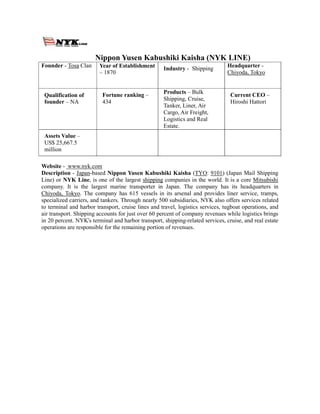 Nippon Yusen Kabushiki Kaisha (NYK LINE)
Founder - Tosa Clan     Year of Establishment                                   Headquarter -
                                                    Industry - Shipping
                        – 1870                                                  Chiyoda, Tokyo


                          Fortune ranking –         Products – Bulk              Current CEO –
 Qualification of
 founder – NA             434                       Shipping, Cruise,            Hiroshi Hattori
                                                    Tanker, Liner, Air
                                                    Cargo, Air Freight,
                                                    Logistics and Real
                                                    Estate.
 Assets Value –
 US$ 25,667.5
 million

Website - www.nyk.com
Description - Japan-based Nippon Yusen Kabushiki Kaisha (TYO: 9101) (Japan Mail Shipping
Line) or NYK Line, is one of the largest shipping companies in the world. It is a core Mitsubishi
company. It is the largest marine transporter in Japan. The company has its headquarters in
Chiyoda, Tokyo. The company has 615 vessels in its arsenal and provides liner service, tramps,
specialized carriers, and tankers. Through nearly 500 subsidiaries, NYK also offers services related
to terminal and harbor transport, cruise lines and travel, logistics services, tugboat operations, and
air transport. Shipping accounts for just over 60 percent of company revenues while logistics brings
in 20 percent. NYK's terminal and harbor transport, shipping-related services, cruise, and real estate
operations are responsible for the remaining portion of revenues.
 