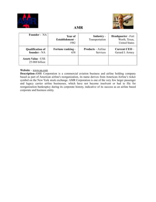 AMR
       Founder - NA
                                       Year of                 Industry -      Headquarter –Fort
                               Establishment -              Transportation         Worth, Texas,
                                         1982                                       United States

     Qualification of        Fortune ranking -         Products – Airline         Current CEO –
       founder - NA                       438                   Services          Gerard J. Armey

  Assets Value –US$
       25.088 billion

Website – www.aa.com
Description-AMR Corporation is a commercial aviation business and airline holding company
based as part of American airline's reorganization, its name derives from American Airline’s ticker
symbol on the New York stock exchange. AMR Corporation is one of the very few larger passenger
and legacy carrier airline businesses, which have not become insolvent or had to file for
reorganization bankruptcy during its corporate history, indicative of its success as an airline based
corporate and business entity.
 