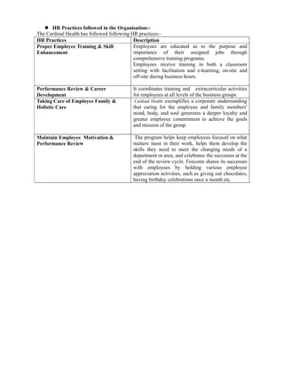 HR Practices followed in the Organisation:-
The Cardinal Health has followed following HR practices:-
HR Practices                                Description
Proper Employee Training & Skill            Employees are educated as to the purpose and
Enhancement                                 importance of their assigned jobs through
                                            comprehensive training programs.
                                            Employees receive training in both a classroom
                                            setting with facilitation and e-learning, on-site and
                                            off-site during business hours.

Performance Review & Career                 It coordinates training and extracurricular activities
Development                                 for employees at all levels of the business groups
Taking Care of Employee Family &             Cardinal Health exemplifies a corporate understanding
Holistic Care                               that caring for the employee and family members'
                                            mind, body, and soul generates a deeper loyalty and
                                            greater employee commitment to achieve the goals
                                            and mission of the group.

Maintain Employee Motivation &               The program helps keep employees focused on what
Performance Review                          matters most in their work, helps them develop the
                                            skills they need to meet the changing needs of a
                                            department or area, and celebrates the successes at the
                                            end of the review cycle. Foxconn shares its successes
                                            with employees by holding various employee
                                            appreciation activities, such as giving out chocolates,
                                            having birthday celebrations once a month etc.
 