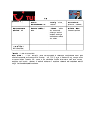 TUI
Founder - NA                                        Industry – Travel,       Headquarter –
                          Year of
                          Establishment -2002       Tourism                  Hanover, Germany

 Qualification of         Fortune ranking -         Products - Charter       Current CEO –
 founder - NA             439                       and scheduled            Michael Frenzel
                                                    passenger airlines,
                                                    package holidays,
                                                    cruise lines, hotels
                                                    and resorts



 Assets Value –
 €113.6 million

Website – www.tui-group.com
Description – TUI AG (Touristik Union International) is a German multinational travel and
tourism company headquartered in Hanover. Until 2001 it was an industrial and transportation
company named Preussag AG, which in the mid-1990s decided to reinvent itself as a tourism,
shipping, and logistics company. It sold off many of its industrial concerns and purchased several
major travel and transportation firms.
 