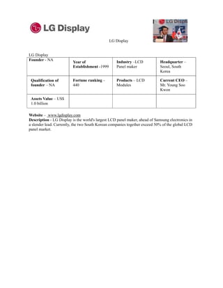 LG Display


LG Display
Founder - NA                                       Industry –LCD             Headquarter –
                         Year of
                         Establishment -1999       Panel maker               Seoul, South
                                                                             Korea

 Qualification of        Fortune ranking –         Products – LCD            Current CEO –
 founder – NA            440                       Modules                   Mr. Young Soo
                                                                             Kwon

 Assets Value – US$
 1.0 billion

Website – www.lgdisplay.com
Description - LG Display is the world's largest LCD panel maker, ahead of Samsung electronics in
a slender lead. Currently, the two South Korean companies together exceed 50% of the global LCD
panel market.
 