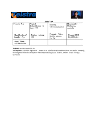 TELSTRA
 Founder -NA           Year of                  Industry -              Headquarter –
                       Establishment -12        Telecommunication       Melbourne,
                       June 1975                                        Australia


                        Fortune ranking -       Products – Voice,        Current CEO –
  Qualification of
  founder - NA          441                     Mobile, Internet,        David Thodey
                                                Pay TV
  Assets Value –
  A$3,940 million

Website –www.telstra.com.au
Description - Telstra Corporation Limited is an Australian telecommunication and media company,
building telecommunications networks and marketing voice, mobile, internet access and pay
television.
 