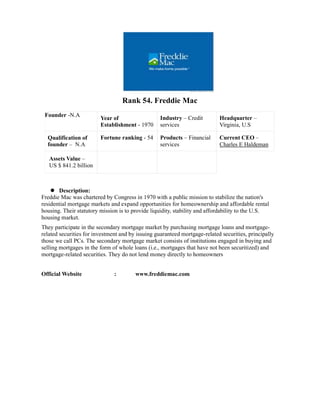 Rank 54. Freddie Mac
 Founder -N.A                                      Industry – Credit        Headquarter –
                         Year of
                         Establishment - 1970      services                 Virginia, U.S

  Qualification of       Fortune ranking - 54      Products – Financial     Current CEO –
  founder – N.A                                    services                 Charles E Haldeman

   Assets Value –
   US $ 841.2 billion



       Description:
Freddie Mac was chartered by Congress in 1970 with a public mission to stabilize the nation's
residential mortgage markets and expand opportunities for homeownership and affordable rental
housing. Their statutory mission is to provide liquidity, stability and affordability to the U.S.
housing market.
They participate in the secondary mortgage market by purchasing mortgage loans and mortgage-
related securities for investment and by issuing guaranteed mortgage-related securities, principally
those we call PCs. The secondary mortgage market consists of institutions engaged in buying and
selling mortgages in the form of whole loans (i.e., mortgages that have not been securitized) and
mortgage-related securities. They do not lend money directly to homeowners


Official Website               :        www.freddiemac.com
 