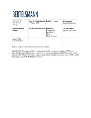 Founder - C            Year of Establishment Industry - Media           Headquarter -
 Bertelsmann            - 1st July 1835                                  Gutersloh, Germany
 Verleg

 Qualification of       Fortune ranking - 444 Products -                 Current CEO -
 founder                                      Broadcasting               Hartmut Ostrowski
                                              Publishing
                                              Music
                                              Media Services
 Assets Value -
 €15.353 billion


Website - http://www.bertelsmann.com/Employees.html

Description - Bertelsmann AG is a multinational media corporation founded in 1835, base
Gutersloh, Germany. The company operates in 63 countries and employs 102,983 workers (as of
December 31, 2009), which makes it the most international media corporation in the world. In 2009
the company reported€15.354 billion revenue.
 