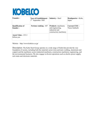 Founder -                Year of Establishment - Industry - Steel             Headquarter - Kobe,
                         1st September 1905                                   Japan


Qualification of          Fortune ranking - 447     Products- machinery    Current CEO -
founder -                                           and engineering,       Yasuo Inubushi
                                                    industrial and
                                                    construction machinery
Assets Value - 233.3
billion yen


Website – http://www.kobelco.co.jp/

Description -The Kobe Steel Group operates in a wide range of fields that provide the very
foundation of society, including both the materials sector (iron and steel, welding, aluminium and
copper) and the machinery sector (industrial machinery, construction machinery, engineering, and
the environmental business). We also engage in diverse operations such as electric power supply,
real estate and electronic materials.
 