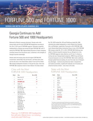 Fortune 500 companies | PDF
