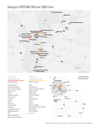 Fortune 500 companies | PDF