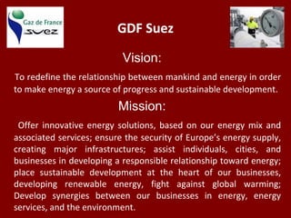 GDF Suez
Vision:
To redefine the relationship between mankind and energy in order
to make energy a source of progress and sustainable development.
Mission:
Offer innovative energy solutions, based on our energy mix and
associated services; ensure the security of Europe’s energy supply,
creating major infrastructures; assist individuals, cities, and
businesses in developing a responsible relationship toward energy;
place sustainable development at the heart of our businesses,
developing renewable energy, fight against global warming;
Develop synergies between our businesses in energy, energy
services, and the environment.
 