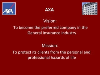 AXA
Vision:
To become the preferred company in the
General Insurance industry
Mission:
To protect its clients from the personal and
professional hazards of life
 