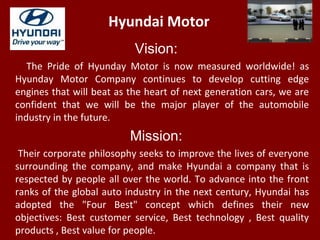 Hyundai Motor
Vision:
The Pride of Hyunday Motor is now measured worldwide! as
Hyunday Motor Company continues to develop cutting edge
engines that will beat as the heart of next generation cars, we are
confident that we will be the major player of the automobile
industry in the future.
Mission:
Their corporate philosophy seeks to improve the lives of everyone
surrounding the company, and make Hyundai a company that is
respected by people all over the world. To advance into the front
ranks of the global auto industry in the next century, Hyundai has
adopted the "Four Best" concept which defines their new
objectives: Best customer service, Best technology , Best quality
products , Best value for people.
 