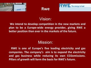 Rwe
Vision:
We intend to develop competition in the new markets and
plan to be a Europe-wide energy provider, giving RWE a
better position than ever in the markets of the future.
Mission:
RWE is one of Europe’s five leading electricity and gas
companies. The company’s aim is to expand the electricity
and gas business while reducing its own CO2emissions.
Pillars of growth will form the basis for RWE’s future.
 