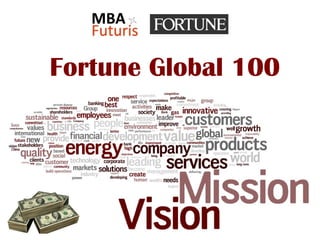 Fortune Global 100
 