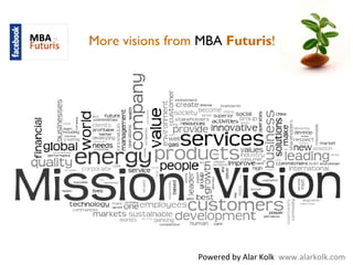 More visions from MBA Futuris!
Powered by Alar Kolk www.alarkolk.com
 