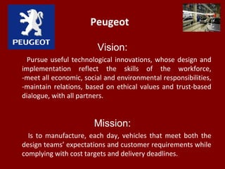 Peugeot
Vision:
Pursue useful technological innovations, whose design and
implementation reflect the skills of the workfor...