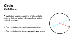 Circle
Useful facts
• Can be deﬁned by origin point and radius

• Can be deﬁned by three non-collinear points
A circle is a shape consisting of all points in
a plane that are a given distance from a given
point, the centre
 