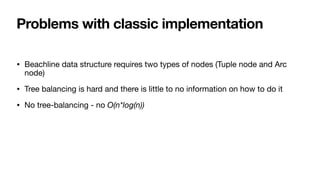 Problems with classic implementation
• Beachline data structure requires two types of nodes (Tuple node and Arc
node)

• Tree balancing is hard and there is little to no information on how to do it

• No tree-balancing - no O(n*log(n))
 