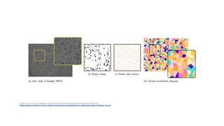 Published in 2015 37th Annual International Conference of the IEEE Engineering in Medicine and Biology Society (EMBC) 2015
Mathematical models of tumor growth using Voronoi tessellations in pathology slides of kidney cancer
 