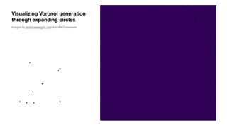 Visualizing Voronoi generation
through expanding circles
Images by jakericedesigns.com and WikiCommons
 