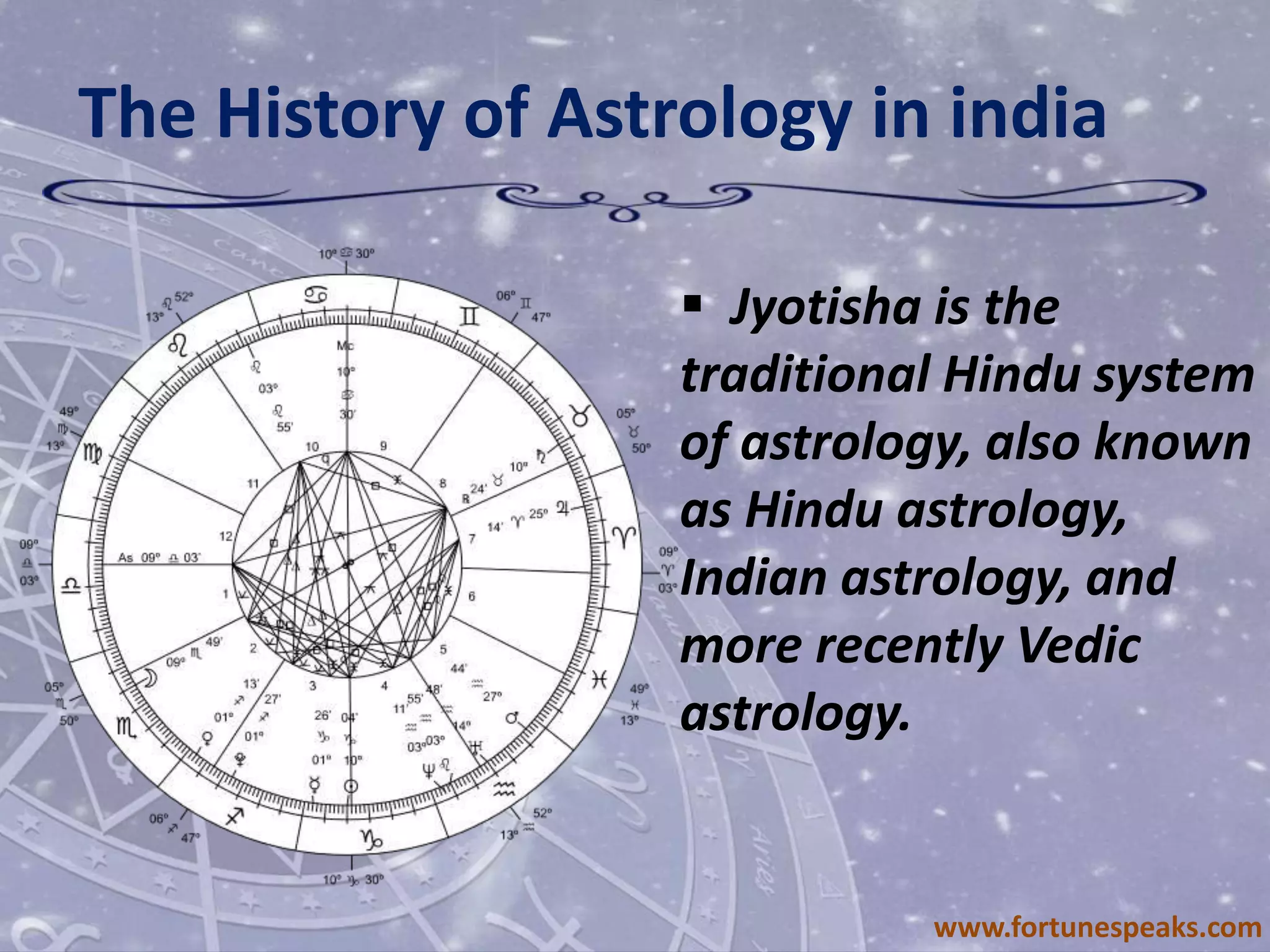 The History of Astrology in India | PPTX