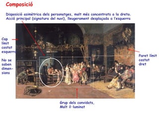 Composició
  Disposició asimètrica dels personatges, molt més concentrats a la dreta.
  Acció principal (signatura del nuv...