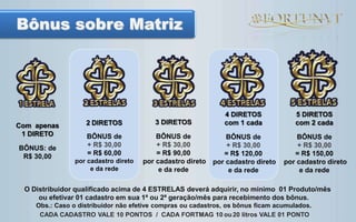 ÁCIDO / ALCALINO
DIETA BALANCEADA
BENEFÍCIOS PARA A
SAÚDE DO SEU CORPO
FORMAÇÃO ÁCIDA
FORMAÇÃO ALCALINA
OS 07 ALIMENTOS MAIS ALCALINOS
MELHORA A MEMÓRIA
E A COGNIÇÃO
PROMOVE A SAÚDE
CARDIOVASCULAR
IMPULSIONA O
SISTEMA IMUNOLÓGICO
MELHOR DIGESTÃO
PREVINE CANCER
MANTEM OS OSSOS E
MUSCULATURA SAUDÁVEIS
ESPINAFRE PEPINO COUVE
ABACATE BRÓCOLIS AIPO PIMENTÃO
20%
80%
O PHdo
corpo humano é
7,35 a 7,45
 