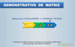 Residencial
Até 1.000 litros
CAIXA D’ÁGUA
RESERVATÓRIO
TANQUES
Até 10.000 litros
CONDOMÍNIOS
GRANJAS
AVIÁRIOS
ESCOLAS
INDÚSTRIAS
Até 20 litros
GALÃO
RESERVATÓRIO
FILTROS
Corporativo
 