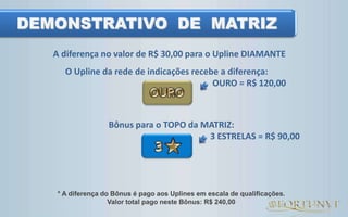 A IMPORTÂNCIA
NA NOSSA VIDA
DA ÁGUA
 