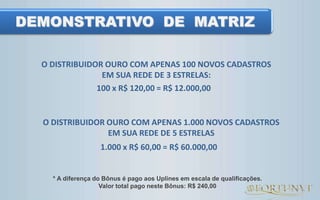 ÁGUA NO CORPO HUMANO
A água representa 70% da massa do corpo humano adulto (de um bebê 90%).
Nosso organismo necessita de 4 litros por dia.
Regula a nossa temperatura interna.
Sintomas de desidratação:
Perda de 1% a 5% de água
Sede, pulso acelerado, fraqueza
Perda de 6% a 10% de água
Dor de cabeça, fala confusa, visão turva
Perda de 11% a 12%
Delírio, lingua inchada, morte
Uma pessoa pode suportar até 50dias sem comer, mas apenas 4 dias sem beber água.
 