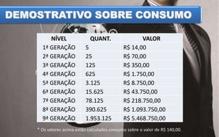 QUEM RESISTE A
ESSSAS TENTAÇÕES?
 
