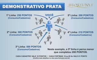 5 RAZÕES PARA NÃO TOMAR COLA E SIMILARES:
Dentes Ruins
Diabetes
Problemas de Metabolismo
O aspartame prejudica
órgãos internos
Problemas de Fertilidade
 
